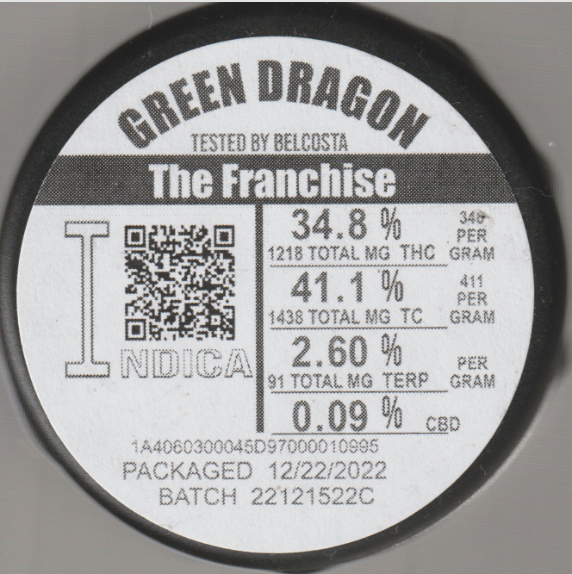 Green Dragon The Franchise Label Details
