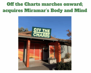 Off the Charts marches onward; acquires Miramar’s Body and Mind