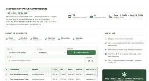 Dispensary Price Comparison Tool is live